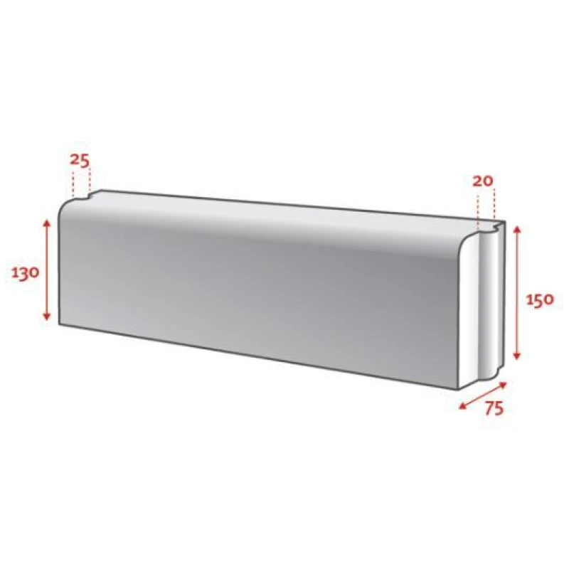 Fig 12 Garden Kerb 500mm