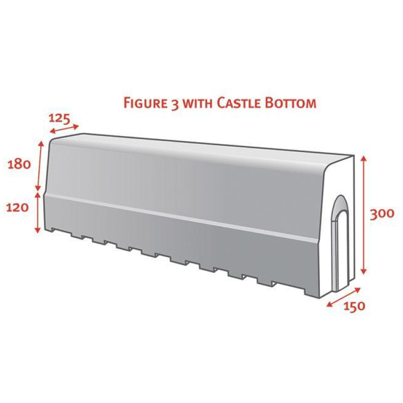 Fig 10 Kerb