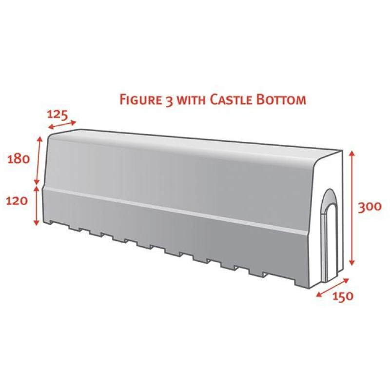 Fig 10 Kerb